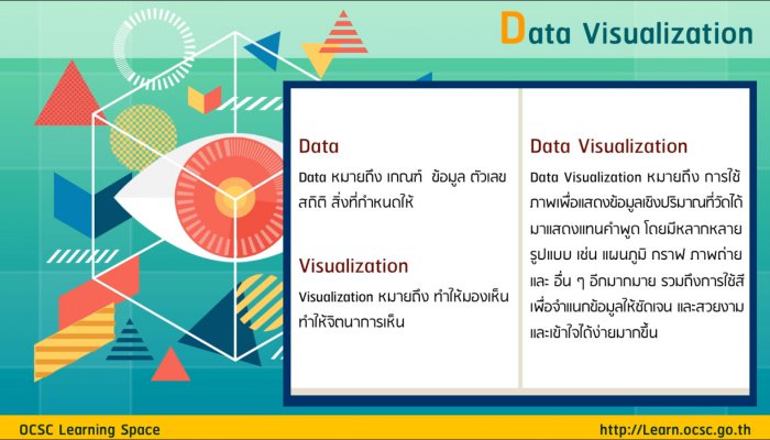 สื่อ e-Learning Data Visualization