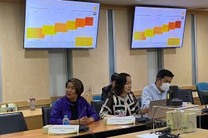 (16-08-2567) จัดประชุมคณะกรรมการบริหาร (PMQA Steering Committee)/คณะกรรมการบริหาร สศอ. ครั้งที่ 2